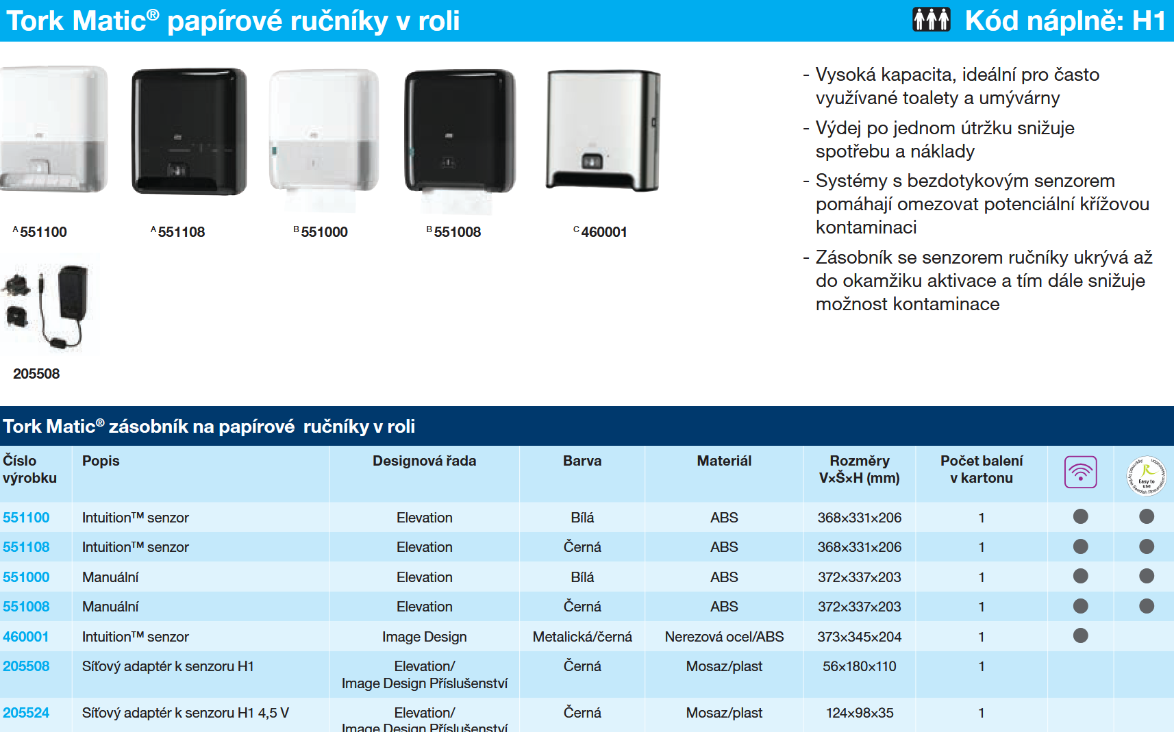 Screenshot 2025-08-16 at 12-29-40 tork-product-catalog-2024-cz.pdf